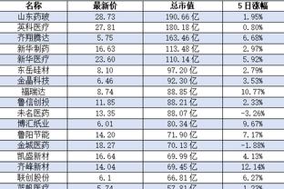 扬红公式心水论坛i一截图1